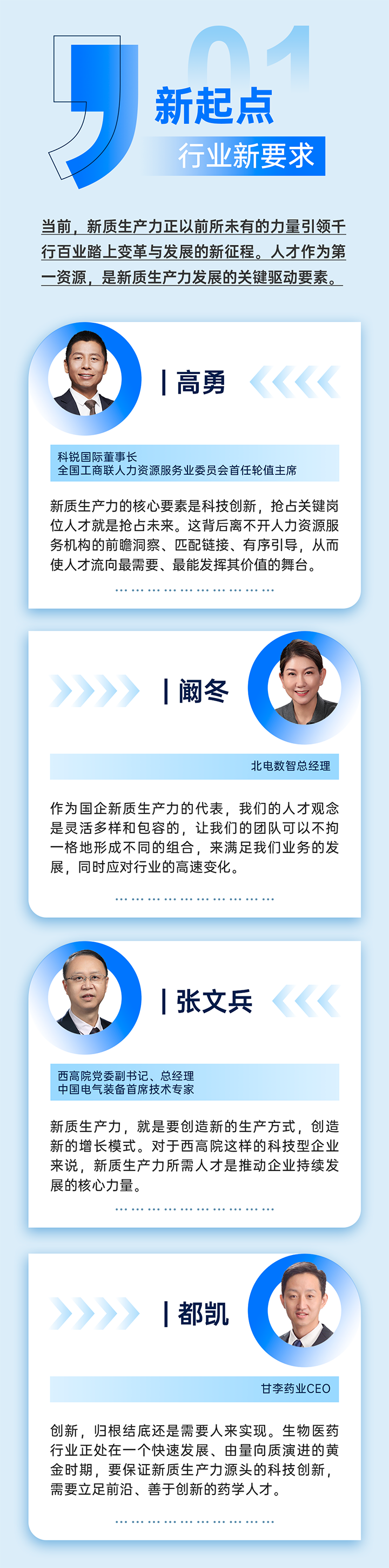 作为新质生产力领域代表的央国企、科研院所、标杆民营企业及人力资源服务业如何加快构建新质生产力人才供应链